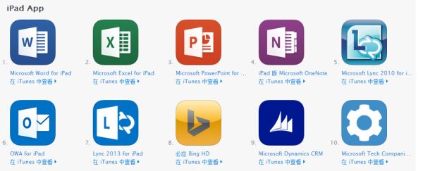 办公软件word教程_办公表格软件excel教程_word办公软件使用